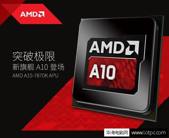 AMD A10 7870k