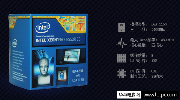 Intel E3-1231 V3处理器