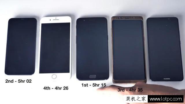 苹果iPhone X续航评测大比拼：完爆iPhone8 Plus和三星Note8！