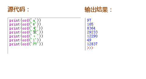 Python ord使用举例