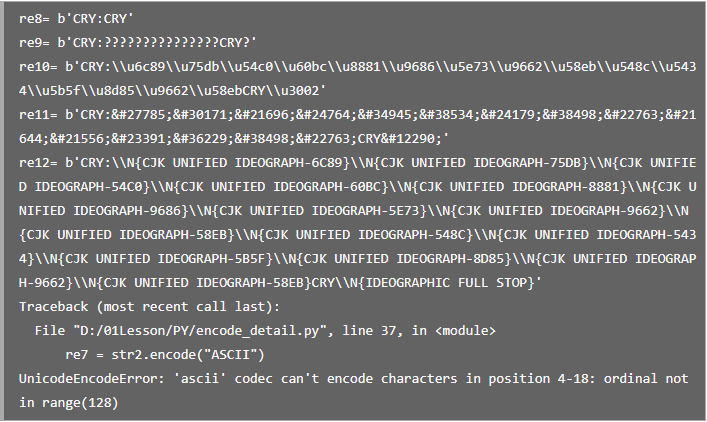 Python中unicode()函数中errors参数演示结果