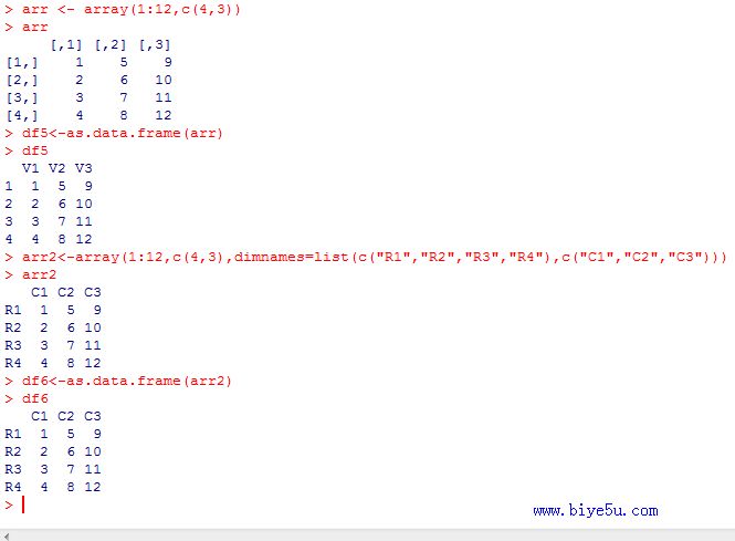 R语言中使用数组生成数据框的方法