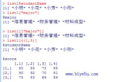 R语言中使用成分名称访问列表成分