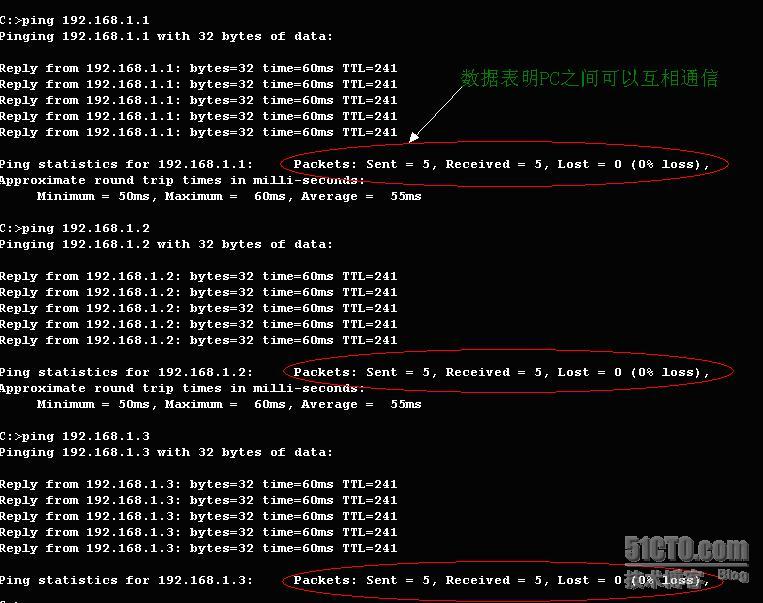 交换机级联实现PC互通