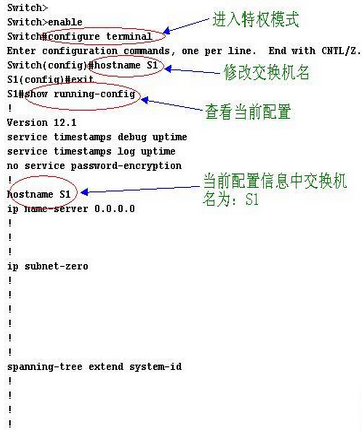 交换机级联实现PC互通