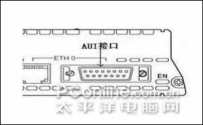 网络传输介质