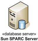 部署图节点-数据库服务器节点