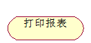 UML中的活动表示法