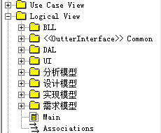 Rose中包的表现形式