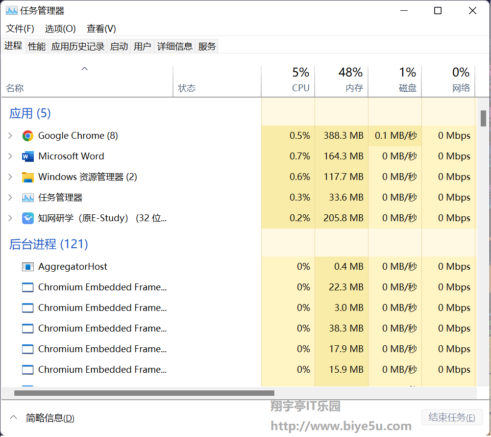 Win11任务管理器