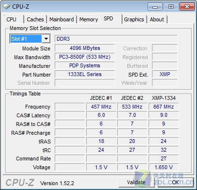 5款2x4GB内存套装横评OK 