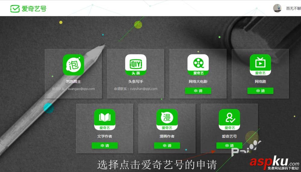 爱奇艺,视频,专辑