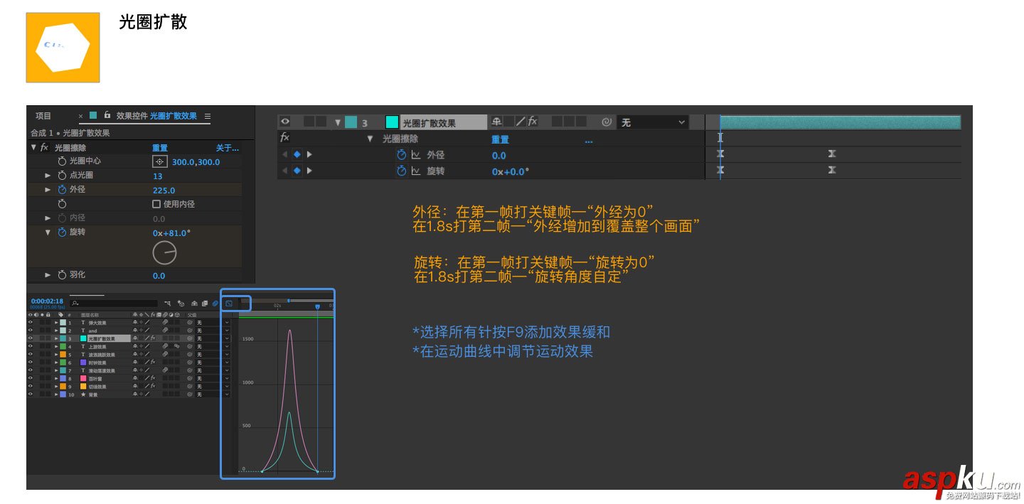 转场,文字,动态