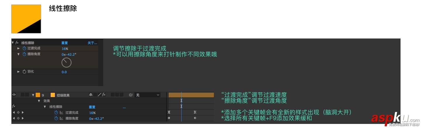 转场,文字,动态
