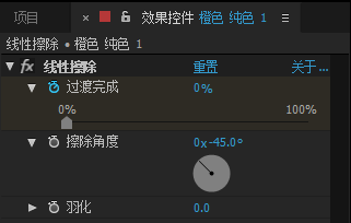 ae,线性擦除