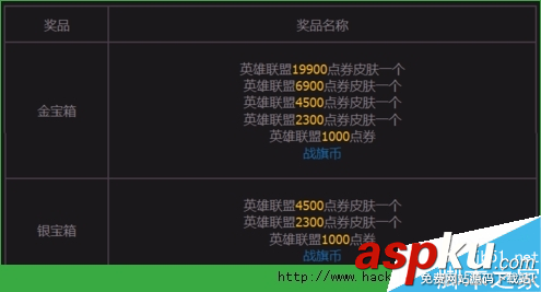战旗主播怎么赚钱,战旗游戏主播怎么赚钱,战旗做主播怎么赚钱,战