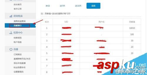 龙珠直播,提现