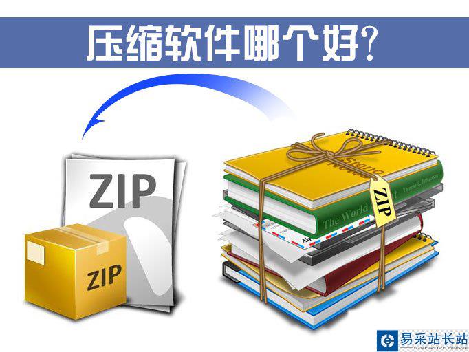 压缩软件哪个好？常用的压缩软件有哪些？