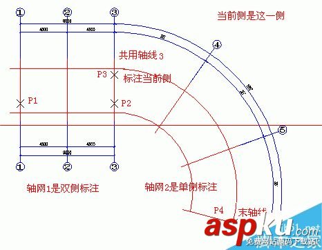 天正建筑绘制轴网,天正建筑中绘制阳台,天正建筑绘制墙体,天正建