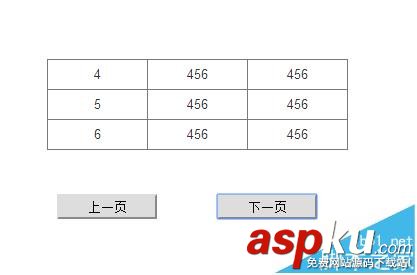 axure,中继器,翻页