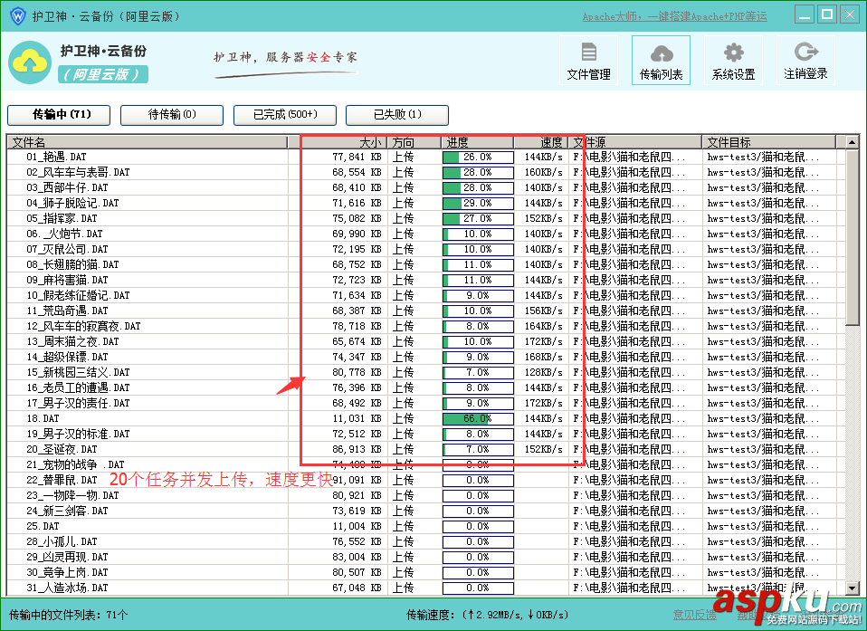 护卫神,云备份,阿里云