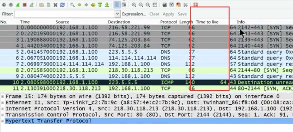 Wireshark,监控