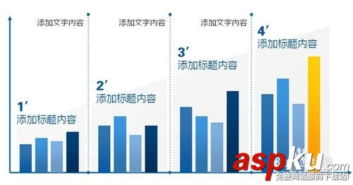 matlab如何画柱状图,matlab绘制柱状图