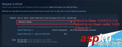 Steam,退款
