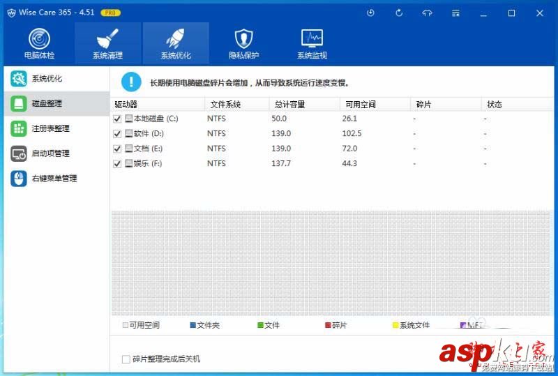 WiseCare365