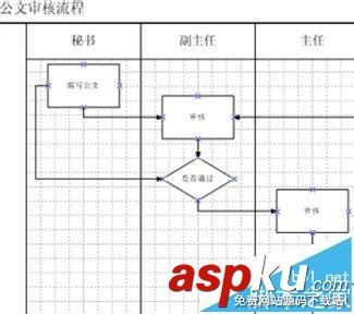 VISIO2010,流程图