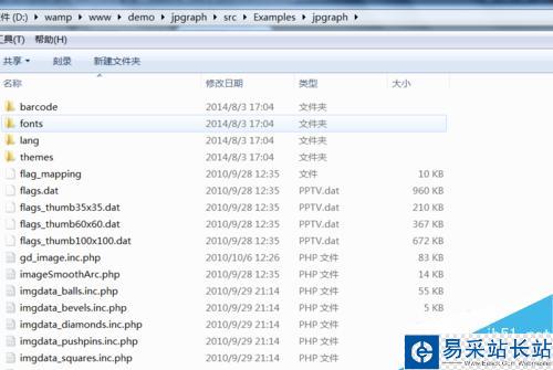 PHP报表，PHP图表