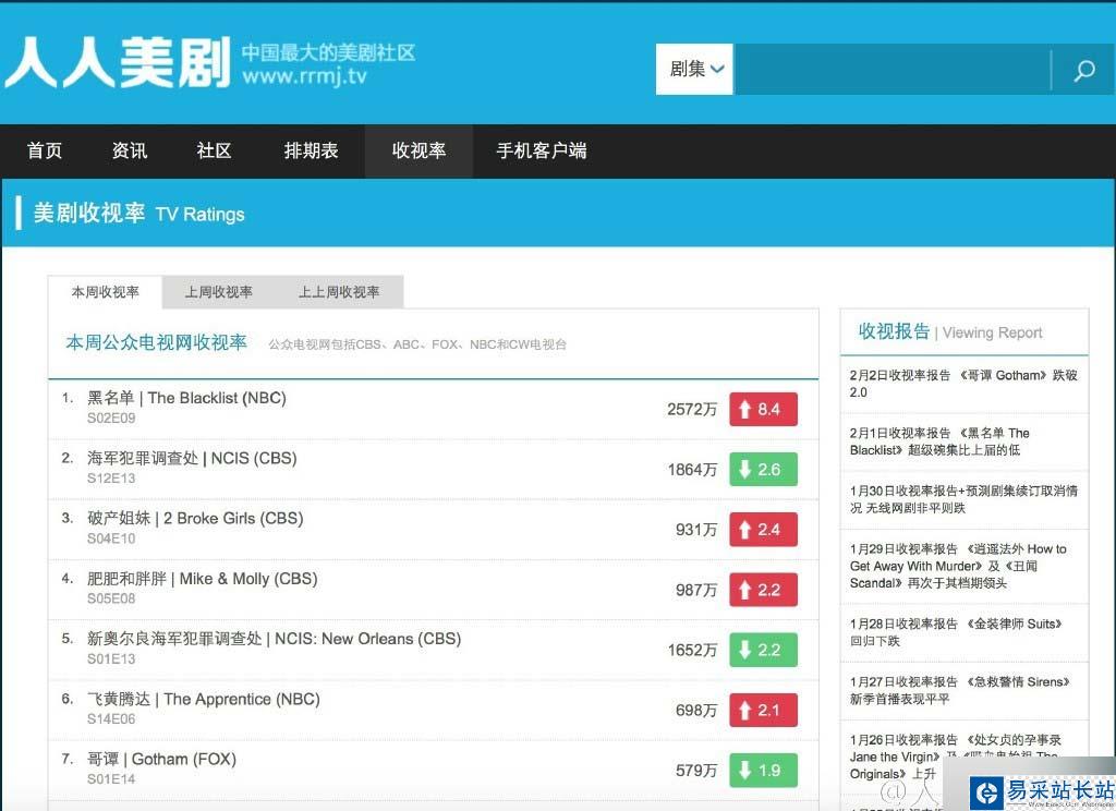 人人影视更名人人美剧 相应APP春节后见！