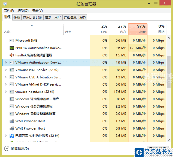 VMware Workstation 11虚拟机安装Centos 6.6系统