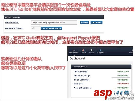挖比特币