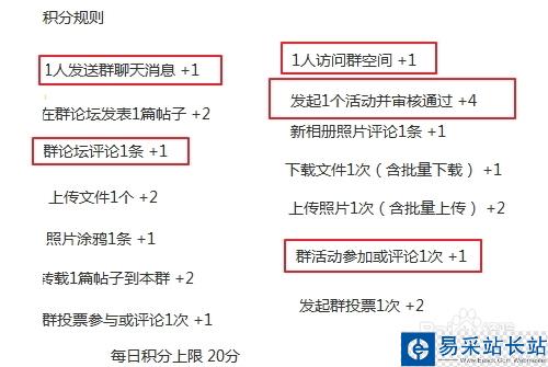 qq群成员等级头衔怎么升级快？快速获取积分方法