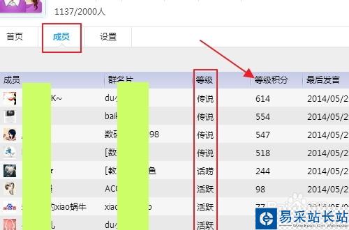 qq群成员等级头衔怎么升级快？快速获取积分方法
