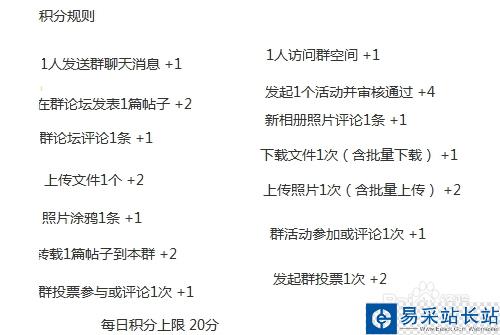qq群成员等级头衔怎么升级快？快速获取积分方法