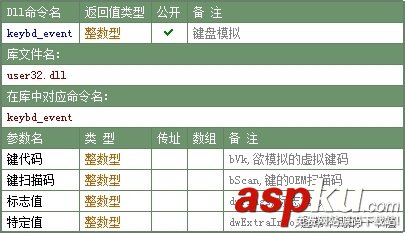 易语言,模块