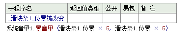 易语言,系统音量