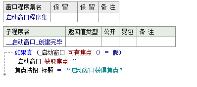 易语言,获取焦点,激活,指定窗口