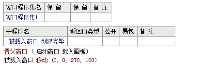 易语言,父窗口