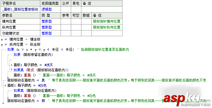 易语言自定义外形按钮实现过程 易语言,自定义,外形按钮