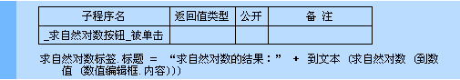 易语言,求自然对数,命令
