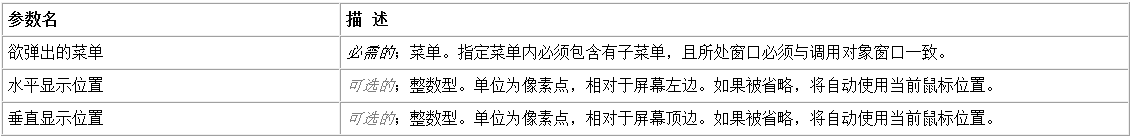 易语言,指定位置,弹出菜单