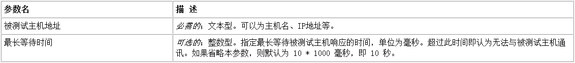 易语言,通信测试