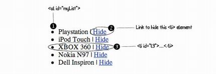 11种控制内容展示的javascript特效和技巧 11种控制内容展示的javascript特效