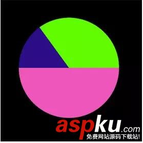 kotlin,图形界面,实现