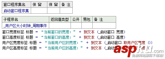 易语言,当前窗口,用户区,高度,宽度