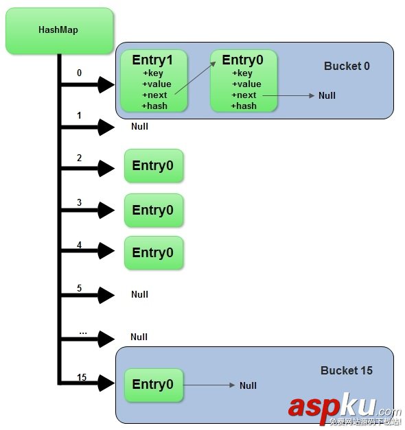 统计文件字符个数,kotlin,android,教程