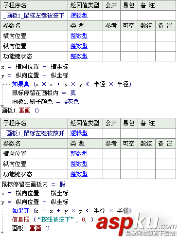 易语言自定义外形按钮实现过程 易语言,自定义,外形按钮